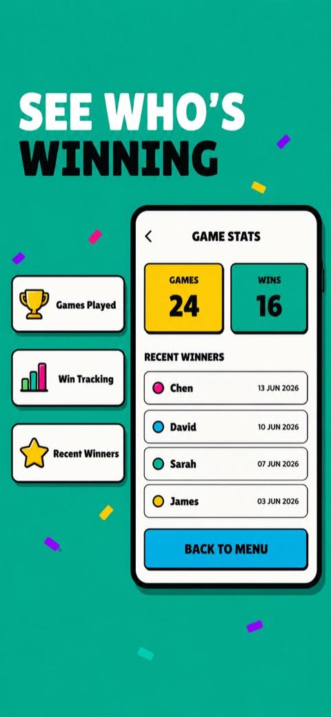 See Who is Winning